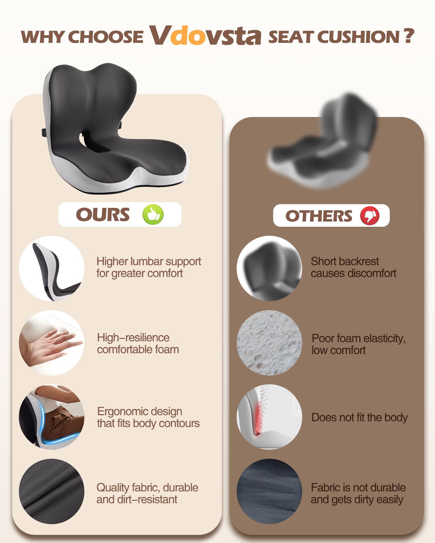 Ergonomic Office Chair Cushion